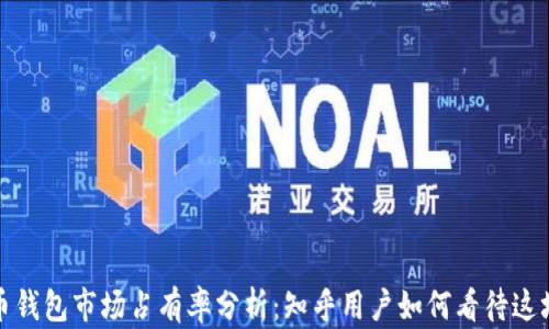 
2023年加密货币钱包市场占有率分析：知乎用户如何看待这场数字资产革命？