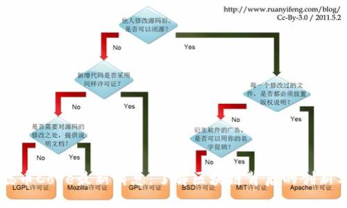 中本聪币Core最新消息：了解区块链背后的创新与变革