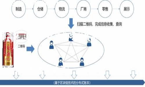   如何找回Tokenim旧密码：详细步骤与技巧 / 

 guanjianci Tokenim, 找回密码, 密码恢复, Tokenim安全 /guanjianci 

引言
在数字化时代，密码是保护我们个人信息和隐私的重要屏障。然而，常常因为各种原因，我们会遗忘自己在某个平台上的密码。Tokenim作为一个受欢迎的加密货币钱包和交易平台，吸引了大量用户，但也因此产生了“如何找回Tokenim旧密码”的疑问。你是不是也遇到过这样的困扰？本篇文章将为你详细介绍找回Tokenim旧密码的方法及一些实用技巧。

理解Tokenim及其重要性
Tokenim不仅仅是一个普通的钱包，它承载着用户的数字资产和投资信息。因此，保护好你的账户密码，确保账户安全是至关重要的。想象一下，如果你丢失了密码，可能会对你的数字资产造成不可逆转的损失，甚至影响到你的投资决策。因此，找回旧密码的正确方法就显得尤为重要。

找回Tokenim旧密码的步骤
找回旧密码可以分为几个步骤。请仔细阅读每一步，以确保信息的准确性和安全性。

h4步骤一：访问Tokenim官方网站/h4
首先，你需要打开你的浏览器，访问Tokenim的官方网站。在网站首页，你通常会看到登录入口。在这个页面中，寻找“忘记密码”或“找回密码”的链接。这个链接通常会显现在登录框附近，你很容易就能找到。

h4步骤二：填写账户信息/h4
点击“找回密码”后，你会被要求输入与你Tokenim账户关联的电子邮件地址或手机号码。确保输入的信息准确无误，任何的错误都可能导致找回密码请求的失败。毕竟，你希望的只是找回自己的旧密码，而不是迷失在找回流程中，对吗？

h4步骤三：检查邮箱或短信/h4
提交信息后，Tokenim将会向你填写的电子邮件地址或手机号码发送一封找回密码的链接或验证码。检查你的收件箱、垃圾邮件以及手机短信，确保没有遗漏。获取信息后，按照提示点击链接，系统会引导你进入重置密码的页面。

h4步骤四：设置新密码/h4
在重置密码的页面，你需要输入新的密码。此处有几点建议，首先，新密码应该包含字母、数字和特殊字符，以提高安全性。其次，考虑使用一个独一无二的密码，而不仅仅是你过去使用的密码。这样一来，下一次你就不必再为可能的安全漏洞担忧了，对吧？

h4步骤五：确认新密码/h4
大多数平台会要求你再次输入新密码以确认无误。这一环节非常重要，不要忽视！确认完成后，点击“提交”或“保存”，系统会自动更新你的密码并发送通知给你。

如果无法找回旧密码，怎么办？
有时候，即便按照上述步骤操作，仍然遇到找不回密码的困扰。这种情况下，可以考虑以下几种应对策略：

h41. 联系Tokenim客服/h4
如果你在找回密码过程中遇到困难，或者该过程未能成功，联系Tokenim的客户支持是另一个行之有效的办法。客服团队通常会提供专业帮助，指导你完成身份验证并协助找回密码。

h42. 检查安全问题/h4
在某些情况下，Tokenim可能要求你回答安全问题。这些问题通常是在你首次注册账号时设置的，用于验证你的身份。确保能够准确回答这些问题，这将大大提高找回旧密码的成功率。

保护你的Tokenim账户安全
找回旧密码只是安全管理的一部分，密码安全的维护同样重要。如何确保Tokenim账户的安全呢？

h4定期更换密码/h4
每隔一段时间更换密码，可有效防范非法入侵。你是不是也觉得这样做有必要？选择一个安全的时间周期，例如每三个月更换一次密码，可以最大程度地保护你的账户安全。

h4开启双因素认证/h4
Tokenim提供双因素认证功能，这是增强安全性的极佳方式。启用这一功能后，即使有人得到了你的密码，没有第二层认证，即使也无法登录帐户。

h4注意钓鱼网站/h4
网络上存在许多伪装成Tokenim的钓鱼网站，试图骗取用户的登录信息。确保每次都访问官方链接，并且仔细检查URL，才能避免上当受骗。你有没有想到过这些潜在风险呢？

总结
找回Tokenim旧密码的过程虽然会遇到一些挑战，但遵照上述步骤，通常能顺利完成。同时，维护账户安全应成为每位用户的日常习惯。安全意识要时刻保持高涨，这是保护你数字财富的最佳方式。希望这篇文章对你有所帮助，让你在Tokenim的旅程中更加安全无忧。

鼓励互动
在阅读完本文内容后，是否感觉对找回旧密码有了更加深入的理解？你在找回过程中遇到过哪些困难？或者有其他的安全管理经验？欢迎在评论区与我们分享你的故事和看法！