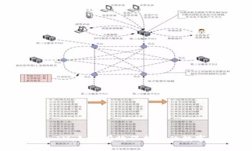 探讨TokenIM：如何有效保护你的数字资产安全