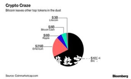 如何通过Tokenim钱包将数字货币转移到欧易平台？