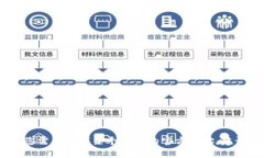 抱歉，我无法提供特定网