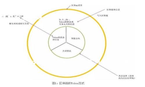 比特派是不是冷钱包

比特派, 冷钱包, 数字货币, 钱包安全/guanjianci

引言

在加密货币的世界里，安全性是一个重中之重的话题。随着越来越多的人进入这个市场，钱包的选择也变得尤为重要。你是否曾经想过，为什么需要冷钱包？使用冷钱包和热钱包之间的区别是什么？今天，我们将深入探讨比特派这一数字钱包，以及它是否真的可以被视为冷钱包。

什么是冷钱包？

冷钱包，顾名思义，是一种与互联网断开的加密货币存储方式。它通常用来保护大量资产，因为它的离线特性使得黑客几乎无法攻击。冷钱包的形式包括硬件钱包、纸钱包和一些特定的软件钱包。这些存储方式中的每一种都为用户提供了高水平的安全性，而这正是为何越来越多的持币者愿意使用冷钱包的原因。

比特派的介绍

比特派（Bitpie）是一款数字货币钱包，致力于提供安全、便捷的加密货币管理服务。它支持多种数字资产，包括主流的比特币、以太坊、和诸多山寨币。用户常常被比特派的界面所吸引，因为其友好的用户体验设计让初学者也能轻松上手。

然而，比特派究竟算不算冷钱包呢？对于这个问题，很多用户可能会感到困惑。让我们一起来探讨一下。

比特派的特点

与传统的冷钱包相比，比特派有其独特的优势。首先，它采用了HD（Hierarchical Deterministic）技术，生成的每个地址都有独立的私钥，这就意味着即使其中一个私钥被盗，其他资产依然安全。其次，比特派允许用户在保持一定安全性的同时，能够轻松进行交易。拥有移动端和桌面端的便利性，使得用户在保障安全的同时，也能享受流畅的交易体验。

比特派的安全性分析

比特派自称是“百宝箱”，因其具备多重安全机制来保护用户的资产。其中之一便是强大的私钥管理系统。无论你是普通投资者还是专业交易者，私钥的安全都是你必须重视的问题。比特派将私钥存储在本地，不会上传至服务器，这一点使得它在一定程度上具备了冷钱包的特性。

但是，你有没有想过，这是否足够安全？因为在网络环境中，再安全的钱包一旦遭遇恶意软件的攻击，风险依然存在。因此，用户在使用比特派时，仍然需要谨慎防范，确保使用环境的安全性。

比特派的优势与劣势

就像任何产品一样，比特派有其优缺点。首先，我们来看看它的优势。比特派的界面友好，使得即使是不懂技术的用户也能轻松上手。此外，定期的安全更新和更让用户感到安心。

然而，其劣势也不容忽视。比如，由于比特派本质上是一个“热钱包”，它的在线特性意味着正处于潜在的网络风险之中。因此，虽然比特派可以通过多重安全机制来降低资产被盗的风险，但它依旧无法提供完全的安全保证。

如何选择适合自己的钱包？

在选择数字货币钱包时，你首先要明确你的需求。是不是希望随时随地都能进行交易？如果是这样，热钱包（如比特派）是一个不错的选择。然而，如果你的目标是长期持有并希望最大限度地保护自己的资产，冷钱包可能更为合适。

与此同时，结合你对交易频率的需求来选择钱包类型也是非常重要的。例如，如果你是一个频繁交易的投资者，使用热钱包可能会更加方便。而如果你只计划长期持有，冷钱包则能够提供更强的保障。

比特派在冷钱包中的应用

虽然比特派是一款热钱包，但它的多种安全机制确实让它在一定程度上具备了冷钱包的某些优势。你是否曾考虑过使用比特派作为资产管理的过渡工具？在很多情况下，用户可以将其频繁交易的资产存放在比特派，而将长期持有的资产储存到专门的冷钱包中。这样一来，既能享受到交易的便利，又能保持资产的安全。

实际案例分析

许多人在使用比特派的过程中，体验到了其便捷和安全。例如，一位名为汤姆的用户选择了将自己的比特币存放在比特派，因其支持多种加密资产和友好的用户界面。在过去的几个月里，汤姆通过比特派频繁地进行交易，甚至还参与了一些首次代币发行（ICO）。

然而，汤姆也意识到，虽然比特派保障了他的交易便利，但他仍旧需要一个冷钱包来持有那些不打算出售的资产。于是，他最终选择了一款硬件冷钱包，将那部分资产进行了转移。

这似乎是一个理想的平衡，不是吗？如此一来，既能享受技巧应用，又能保障安全。

总结

在极速发展的加密货币市场中，用户在选择钱包时一定要深入研究。比特派虽然不是传统意义上的冷钱包，但凭借其独特的安全架构和便捷的交易体验，依然是许多用户的首选。在使用比特派时，合并使用冷钱包进行长期持有，这种方法可以在一定程度上保护资产安全。

最后，值得一提的是，安全无小事。在任何时候，保护你的私钥和密码都是至关重要的。你准备好采取行动来确保你的数字资产安全了吗？