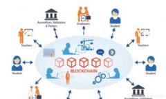 html lang=＂zh＂    meta char